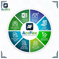 Accflex  ERP System | Best solution for your business