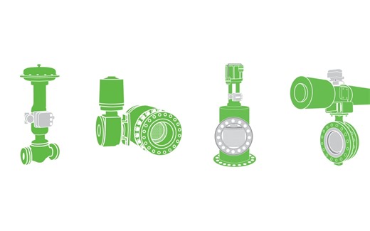 #Fisher Control Valve