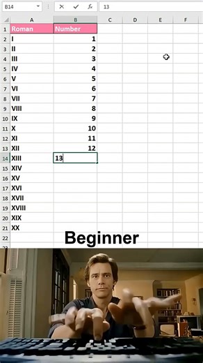 How to Generate Roman & Normal Numbers in Excel 😱 | Excel Tricks | #computerbasicaecdmy.