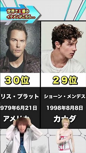 世界一カッコいい人ランキング48位〜20位がこちら... #イケメン #美男子 #ハンサム #ランキング動画