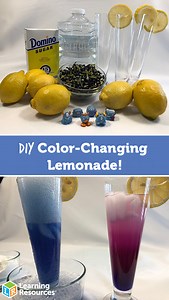 DIY Color-Changing Lemonade using Science