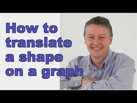 How to translate a shape on a graph