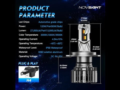 Novsight N73T H4, NOVSIGHT F03 H4, NOVSIGHT N75 H4, NOVSIGHT N37 H4 REVIEW (temp. beam pattern, lux)