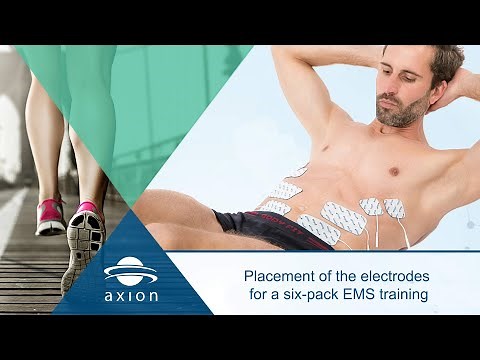 Abs - Pad Placement For Muscle Stimulation EMS | axion