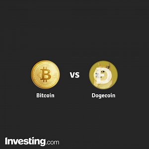 7.5K reactions · 360 shares | Financial Markets for Everyone, Anywhere. | Investing.com | Facebook