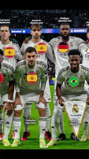 Real Madrid 1-2 Manchester City - UEFA Champions League 25/26