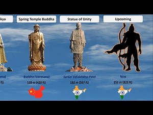 List of Most Highest Statues in World || List of World's Tallest Statues || Top 100 tallest Statue