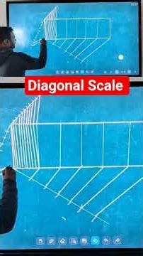 Diagonal Scale