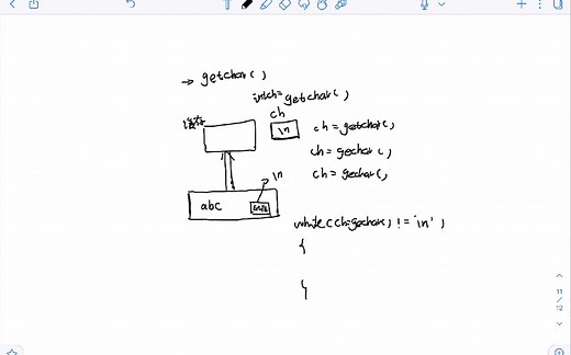 听完你肯定知道C语言中的getchar函数怎么使用了
