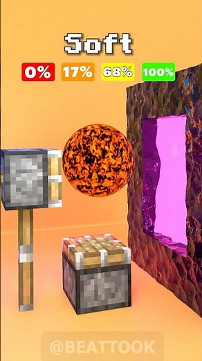 Hyper Minecraft 3D Simulation🔥🔥🧨