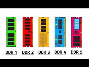Every DDR RAM Explained In 11 Minutes