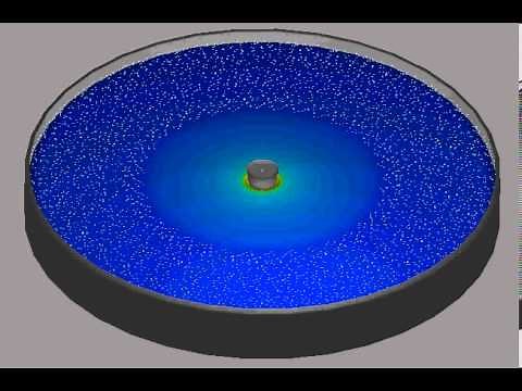 Marangoni Effects Simulation