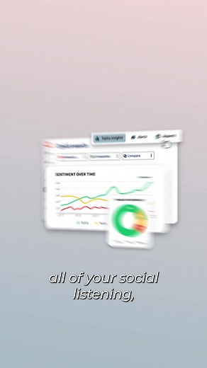 606K views | Easy to adopt and simple to use—get your whole social team working better together with Hootsuite. | Hootsuite | Facebook