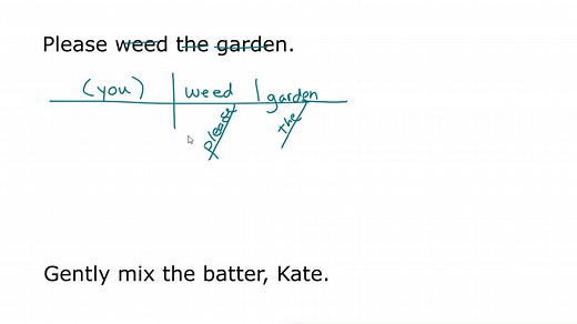 Sentence Diagramming Step 6