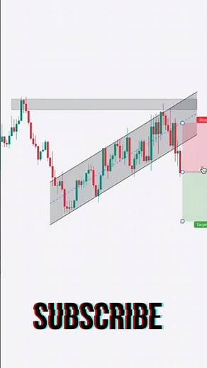 The Ultimate Guide to Chart Patterns & Breakout Trading Strategies
