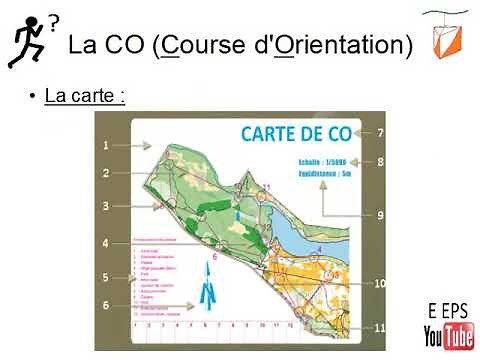 Présentation de la CO Course d'Orientation