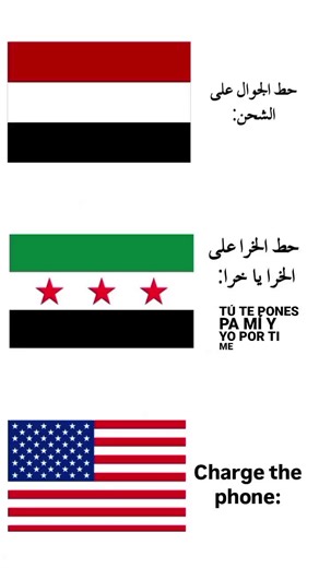 Explore the Beauty of Syria: A Travel Guide