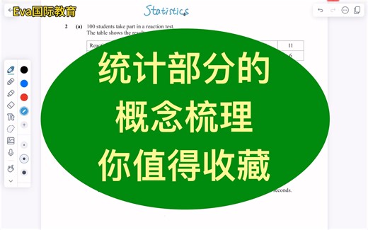 【IGCSE】Statistics （1）