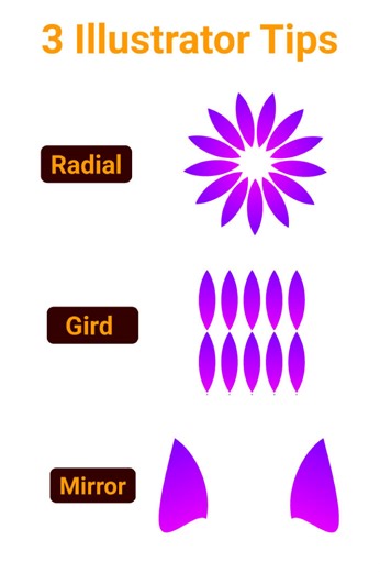 Graphix Santo | How To Use The Repeat Tool In Adobe Illustrator #fblifestyle #adobeillustrator #design #tipsandtricks #shortcutkeys #graphicdesign... | Instagram