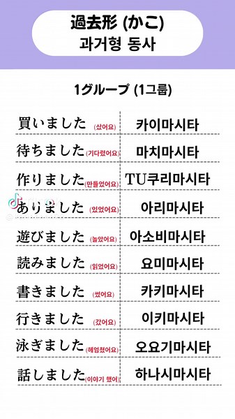 일본어 독학을 위한 기초 가이드