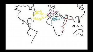 Re-imaging Migration