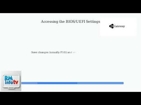 How To Fix Gateway Windows Boot Failed – No Operating System Found Error