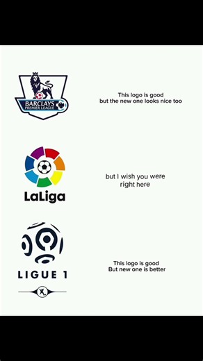 Old Football League Logos Hit Different ⚽ Which One Was Best?
