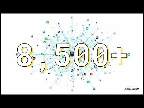 Zapier vs Make vs n8n: Best Automation Platform for 2026 (Full Comparison)