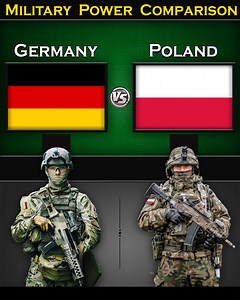 991K views · 2K reactions | Germany vs Poland | Air Power Comparison 2025 (Part-1) | Global Power | Facebook