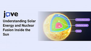 Understanding Solar Energy and Nuclear Fusion Inside the Sun