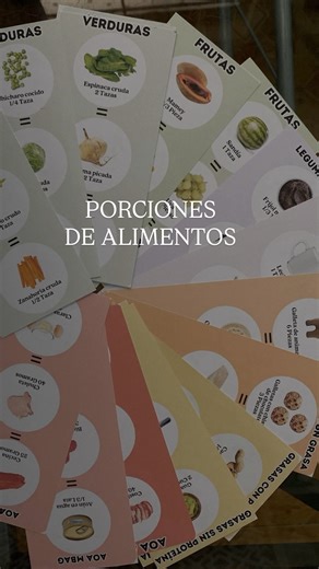 Xime | Hablemos de las porciones 🍰 Muchas personas subestiman lo que comen porque no tienen un conocimiento tan claro acerca de las porciones de... | Instagram