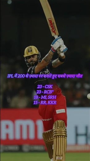 Virat Kohli batting highlights|| Virat Kohli #shorts #shortfeed #cricket