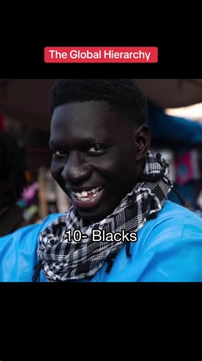 Where are you in the global hierarchy? | hierarchy