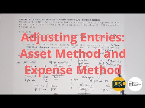 Adjusting Entries for Consuming Supplies - Asset Method and Expense Method