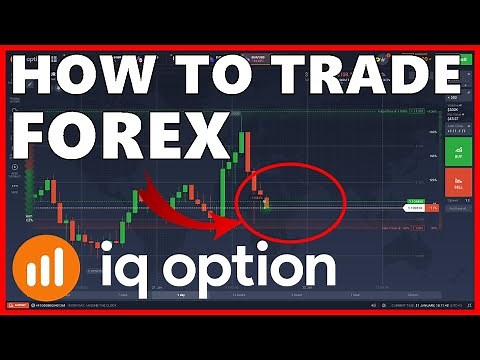 📌 How to trade Forex with IQ OPTION | Trading Tutorial & Review