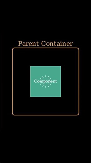 Forget Viewports! CSS Container Queries are a GAME CHANGER! 🚀 #Shorts