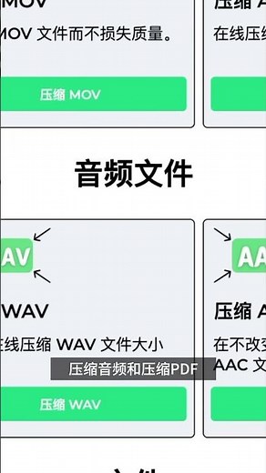 一個免費不用登入的壓縮工具網站，可以壓縮圖片、影片、音訊、PDF、程式碼等等 #線上工具 #壓縮網站 #免費壓縮 #影片壓縮 #檔案壓縮 #工具推薦 #線上壓縮 #网站 #網站 #网站推荐 #網站推薦