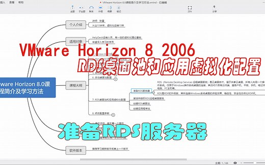 28. 准备RDS服务器