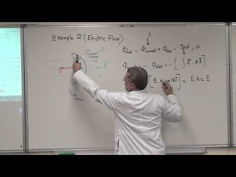 002 Electric Flux Examples