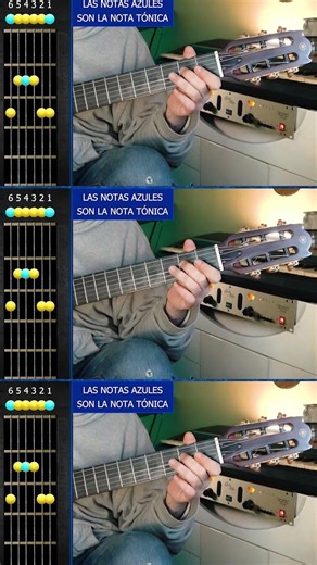 First Position of the E minor Pentatonic Scale