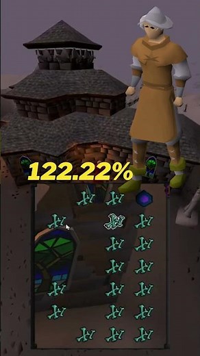 Cheapest Prayer Training OSRS
