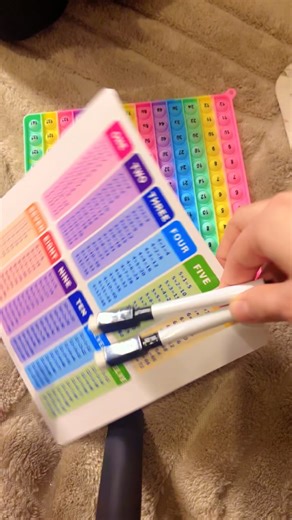 Effective Timetable Sheets for Kids' Multiplication Practice