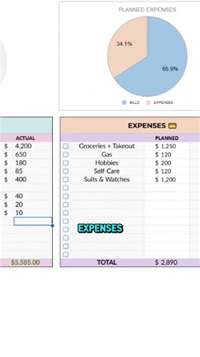 How I Budget My $15,300 Paycheck as an Engineer in NYC #shorts