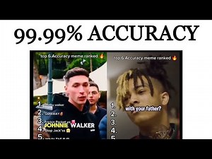 99.99% Accuracy | Meme Explained