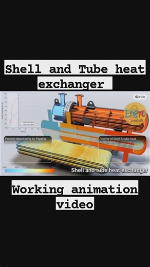 Shell and tube heat exchanger working animation video. #ShellAndTubeHeatExchanger #shellandtube #heatexchanger #workinganimationvideo #working #viral #reelsfypシ | Md. Tanvir Ahmed
