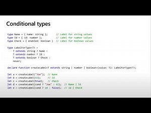 Anders Hejlsberg on Typescript Conditional Types