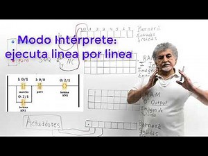 15 Introducción a la programación Escalera o Ladder - parte 3