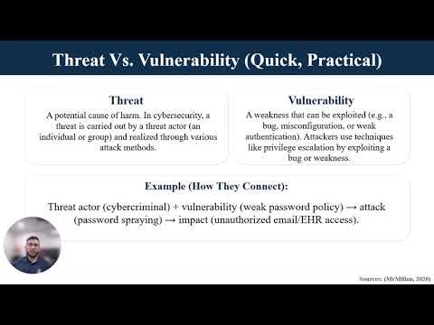 CYB-505 Topic 5 Assignment 1 - Cyber Threats and Attack Vector - Gabriel Romero