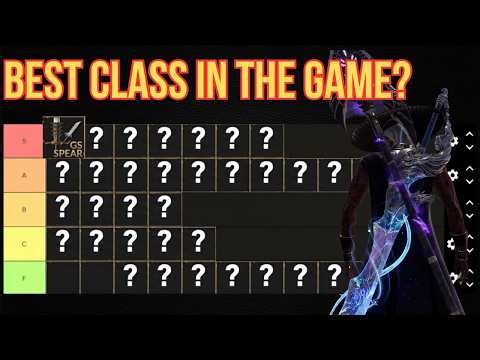 Most OP Class in Battleground Tier list - Throne and Liberty