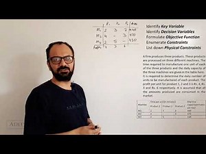 OR-LPP-2 | Linear Programming Problem | Formulation of LPP | Manish Tanwar